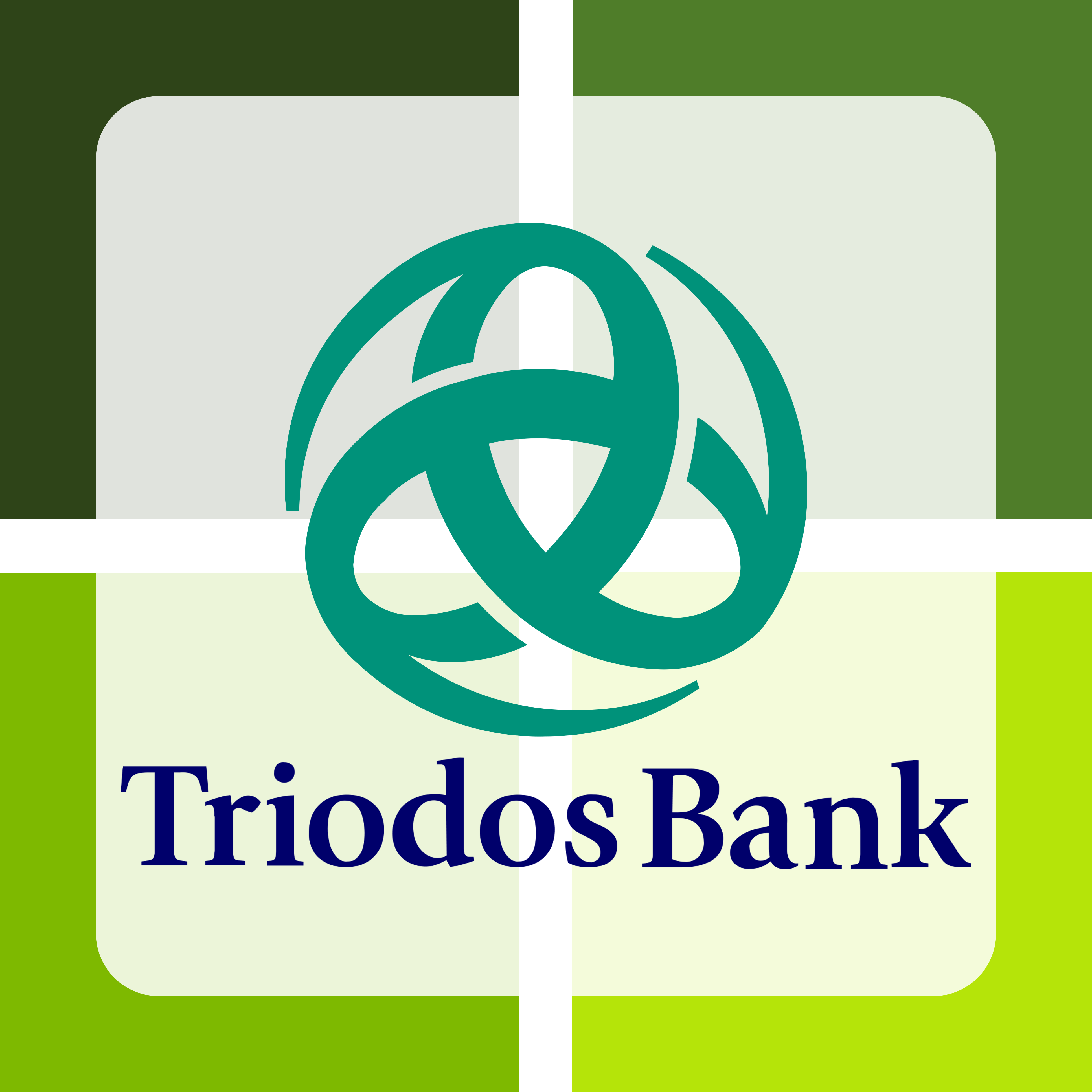 BankingApps-V3-Triodos Bank